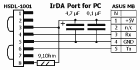 irda00.gif (2885 bytes)