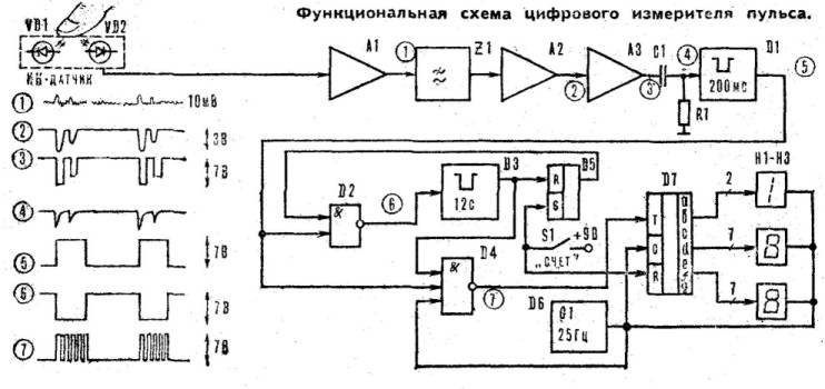 pulsometr0.jpg (71180 bytes)