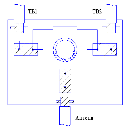 razvet_plt.gif (5898 bytes)