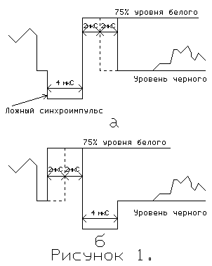 tv-decoder-01.gif (2744 bytes)
