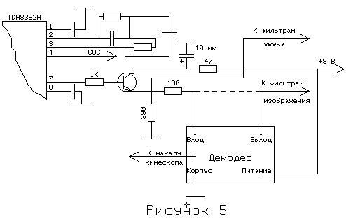 tv-decoder-05.gif (3997 bytes)